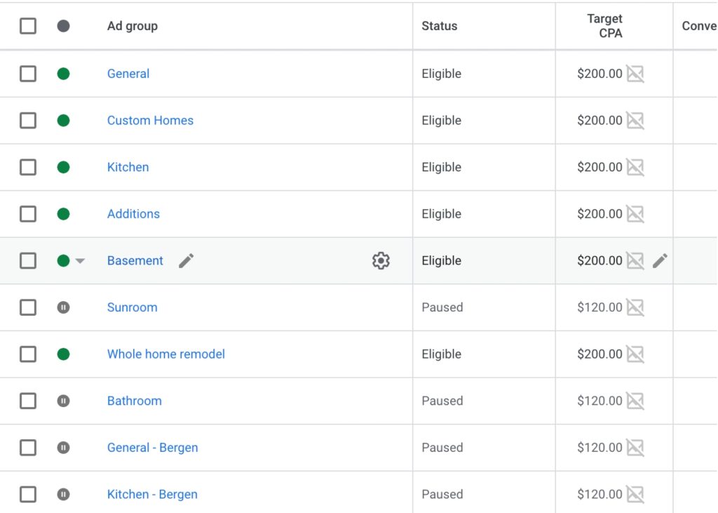 An example of a PPC campaign with ad groups by service room