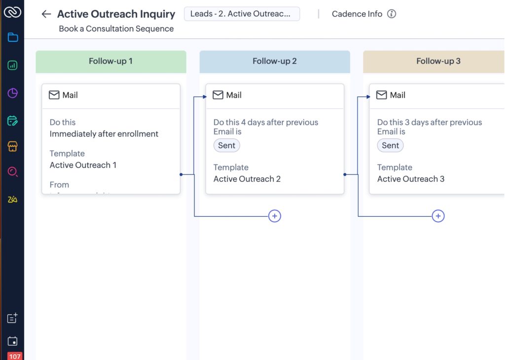 A zoho email cadence map
